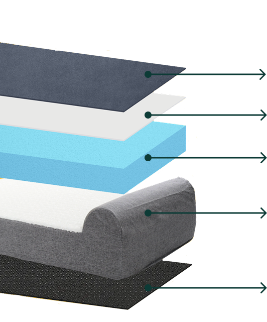 <p>What’s inside the cloudluxe bed?</p>